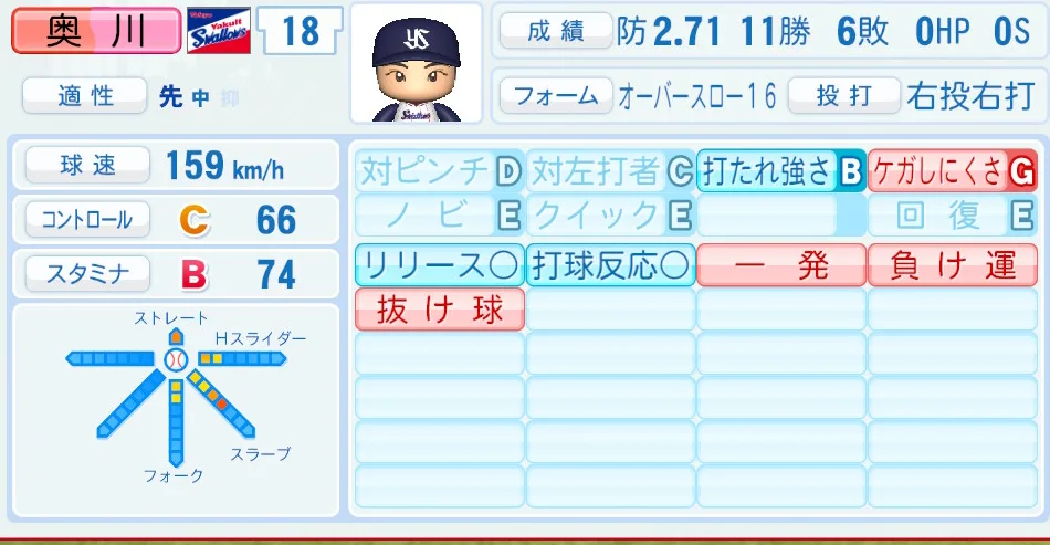 奥川(ヤクルト)パワプロ2026の選手能力・特能