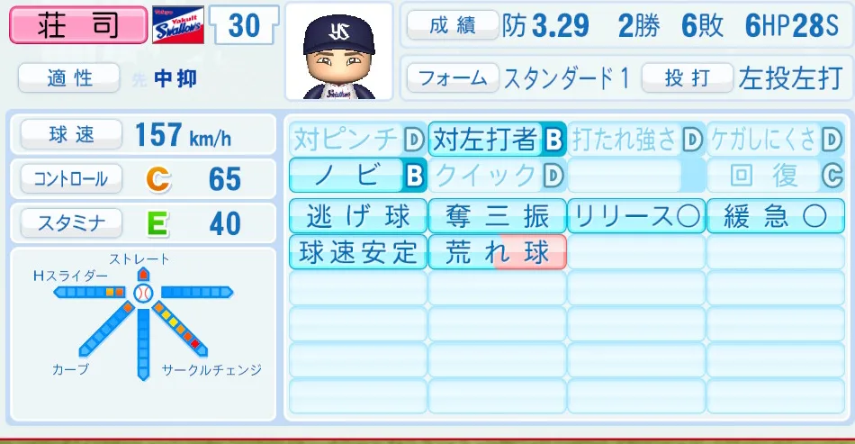 荘司(ヤクルト)パワプロ2026の選手能力・特能