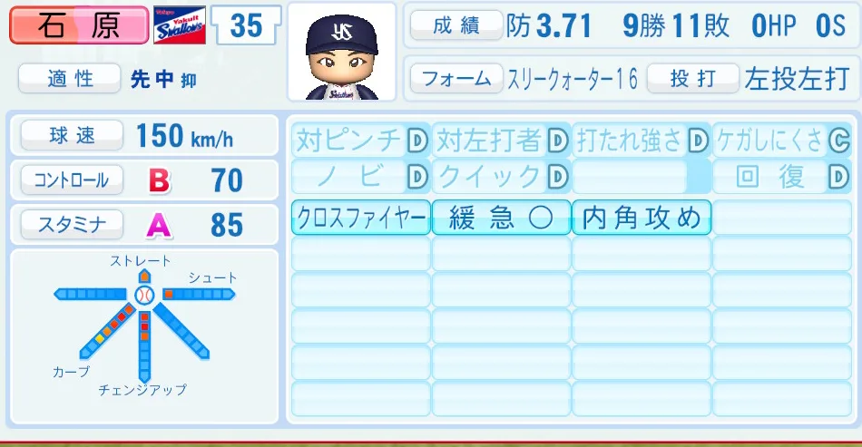 石原(ヤクルト)パワプロ2026の選手能力・特能