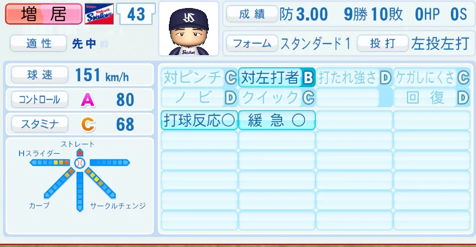 増居(ヤクルト)パワプロ2026の選手能力・特能