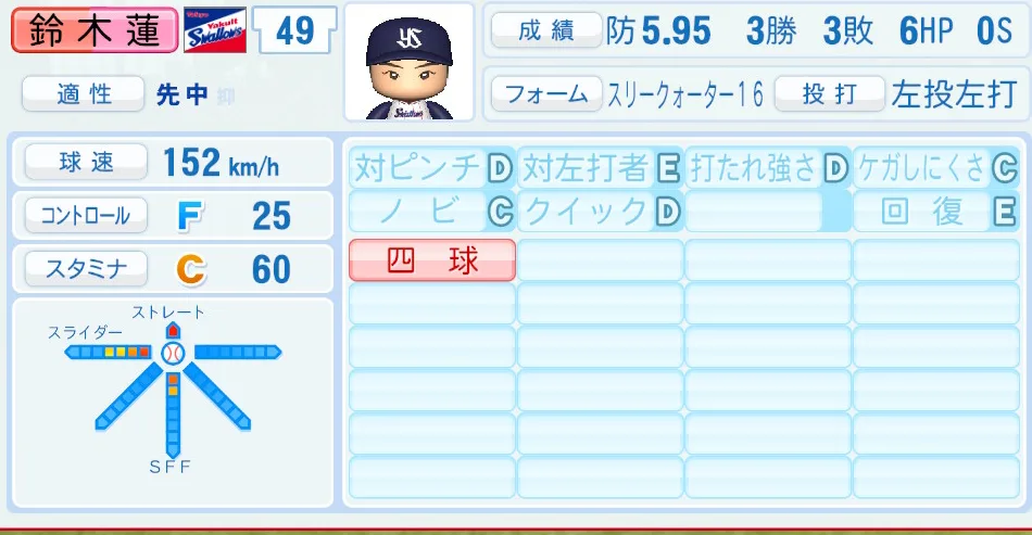 鈴木蓮(ヤクルト)パワプロ2026の選手能力・特能