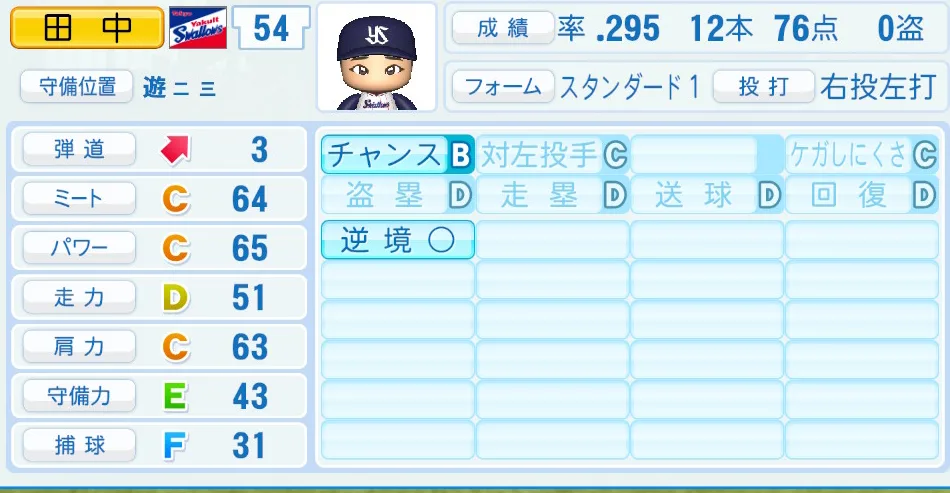 田中(ヤクルト)パワプロ2026の選手能力・特能