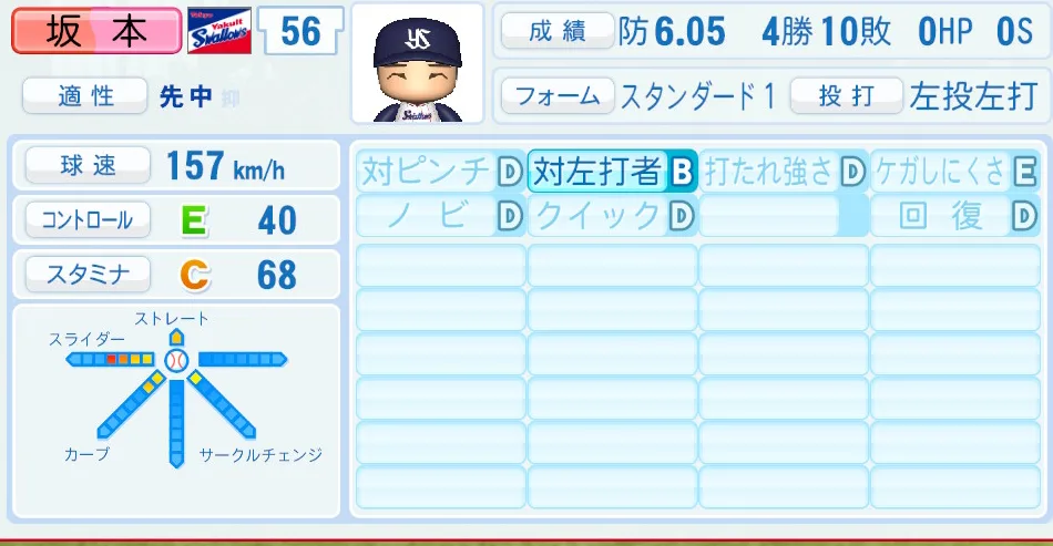 坂本(ヤクルト)パワプロ2026の選手能力・特能
