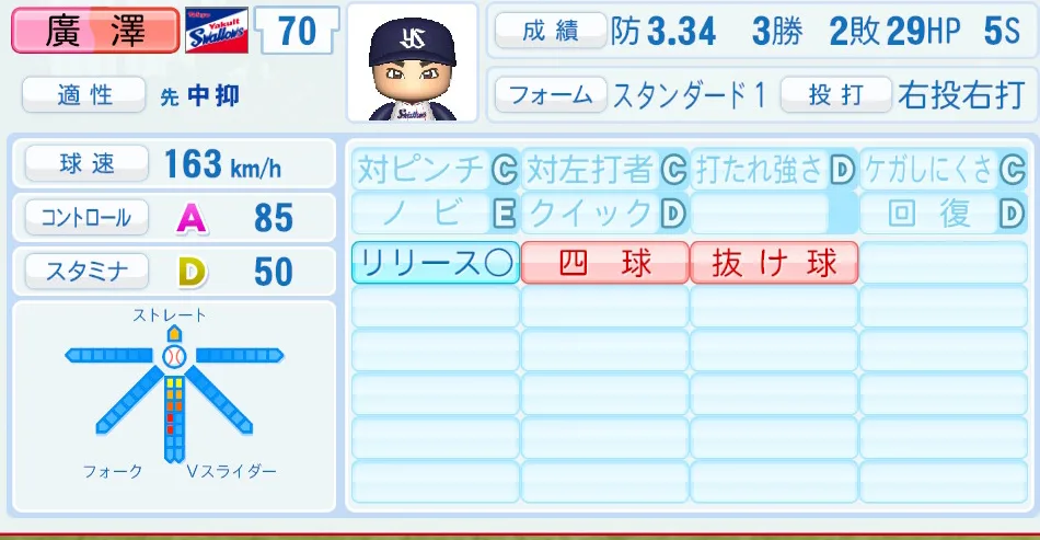 廣澤(ヤクルト)パワプロ2026の選手能力・特能