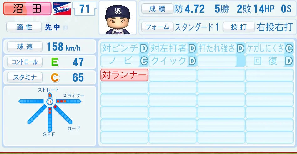 沼田(ヤクルト)パワプロ2026の選手能力・特能