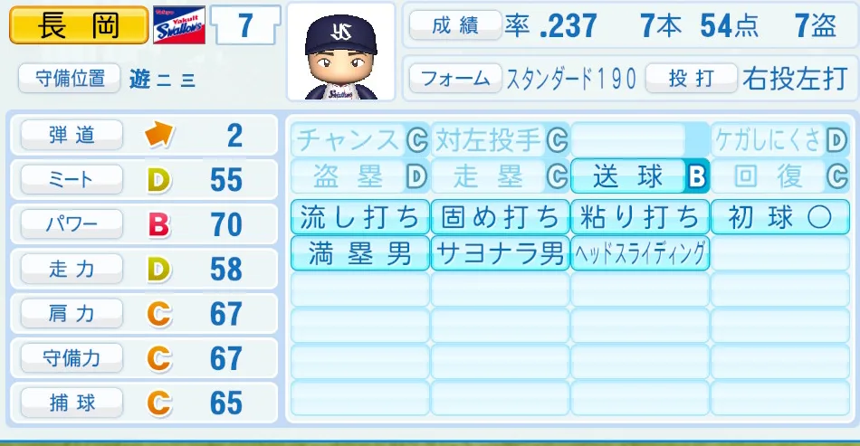 長岡(ヤクルト)パワプロ2026の選手能力・特能