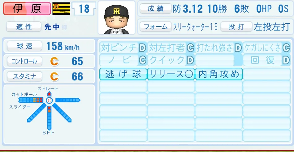 伊原（阪神）パワプロ2026の選手能力・特能
