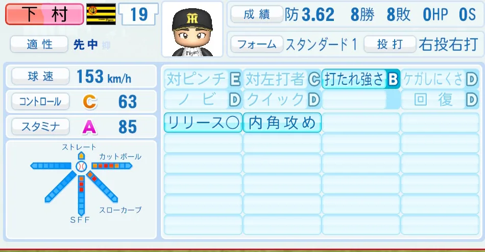 下村（阪神）パワプロ2026の選手能力・特能