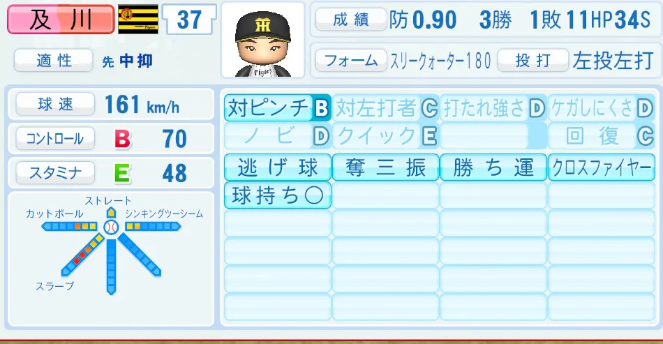 及川（阪神）パワプロ2026の選手能力・特能