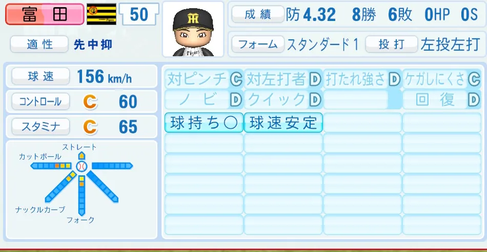 富田（阪神）パワプロ2026の選手能力・特能