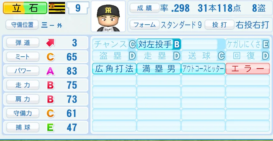 立石（阪神）パワプロ2026の選手能力・特能