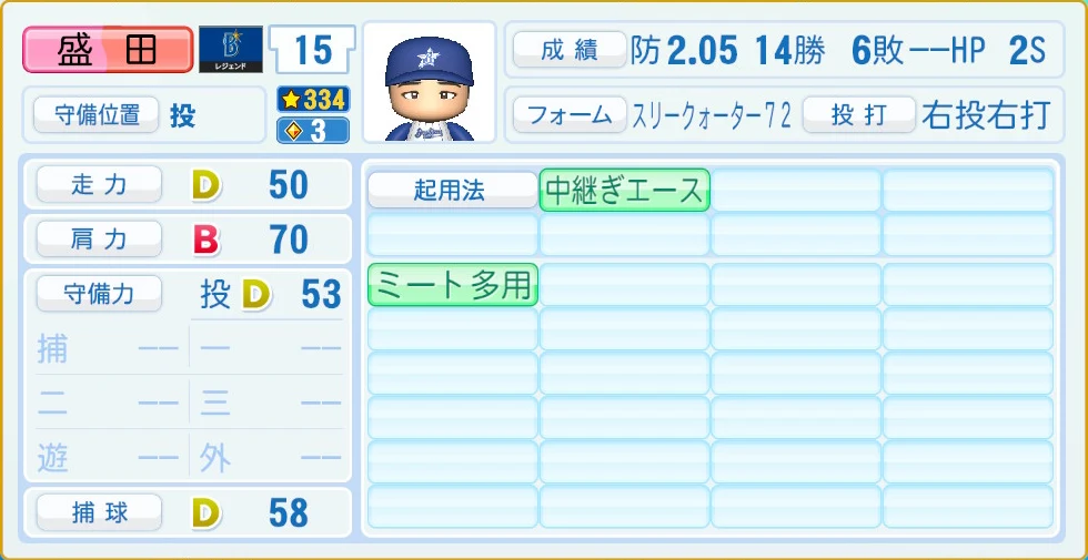 横浜DeNAベイスターズ レジェンドOB 盛田 守備・適性