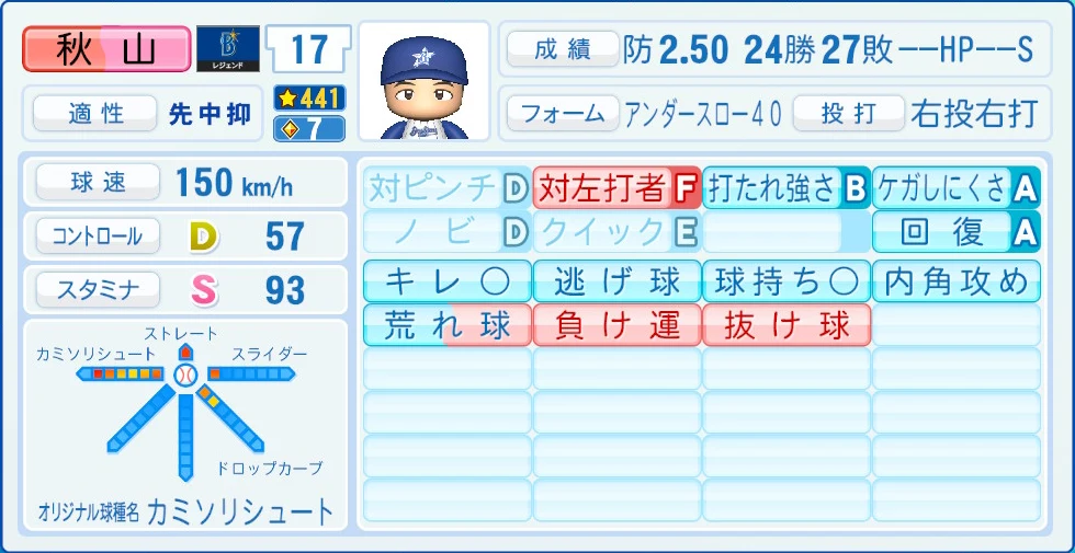 横浜DeNAベイスターズ レジェンドOB 秋山 能力