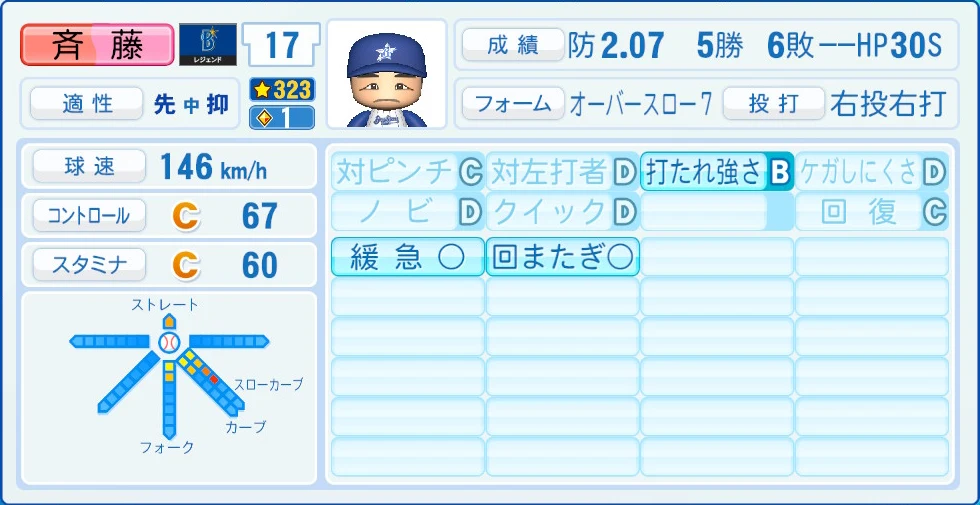 横浜DeNAベイスターズ レジェンドOB 斉藤 能力