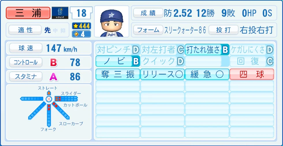 横浜DeNAベイスターズ レジェンドOB 三浦 能力
