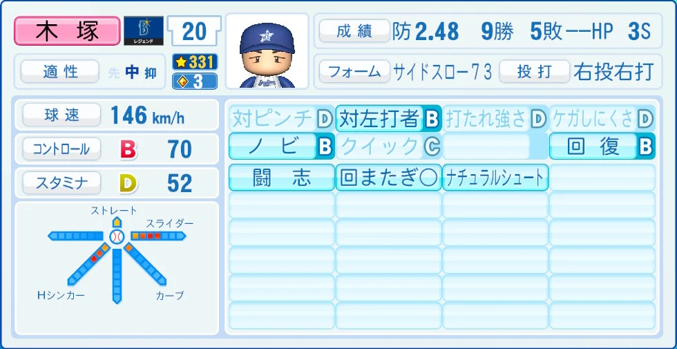 横浜DeNAベイスターズ レジェンドOB 木塚 能力