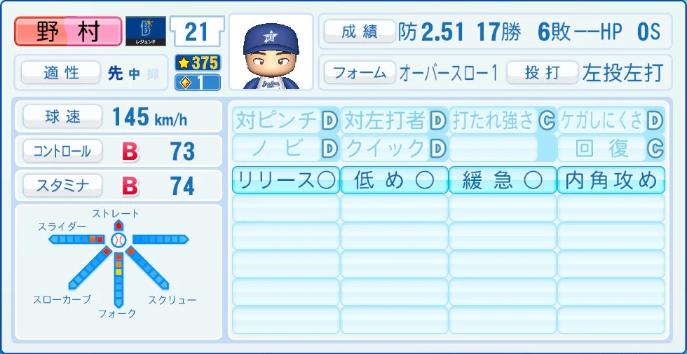 横浜DeNAベイスターズ レジェンドOB 野村 能力