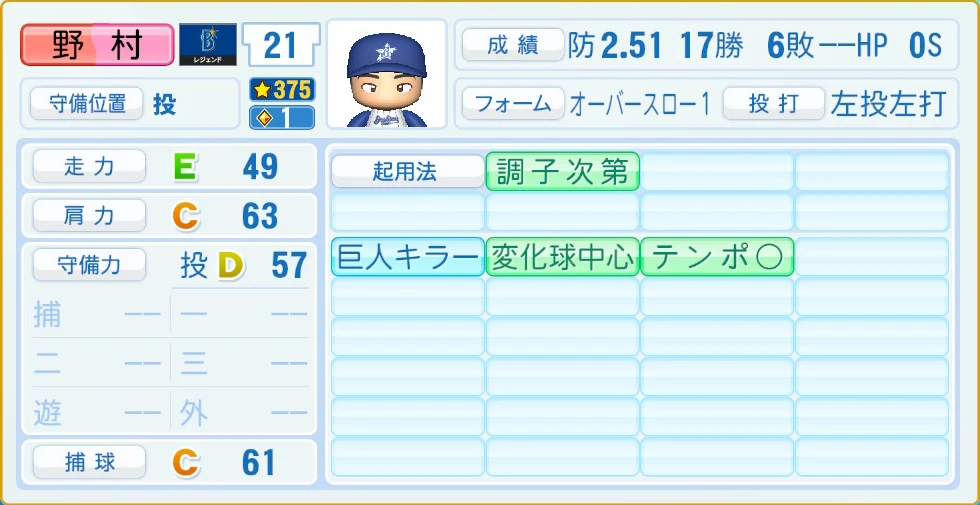 横浜DeNAベイスターズ レジェンドOB 野村 守備・適性