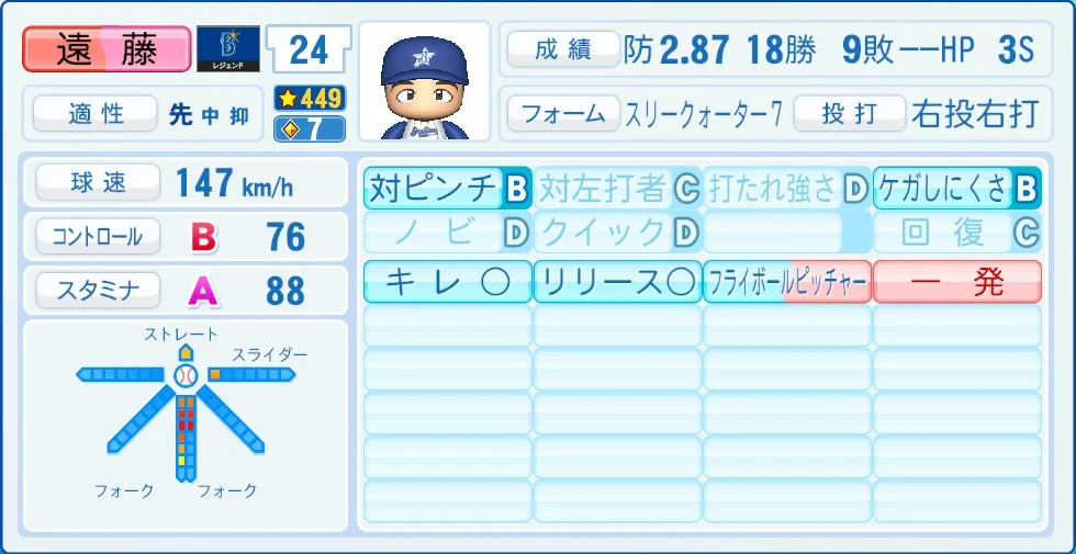 横浜DeNAベイスターズ レジェンドOB 遠藤 能力