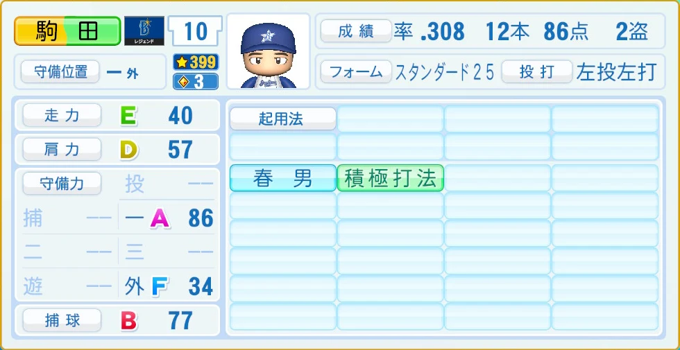 横浜DeNAベイスターズ レジェンドOB 駒田 守備・適性