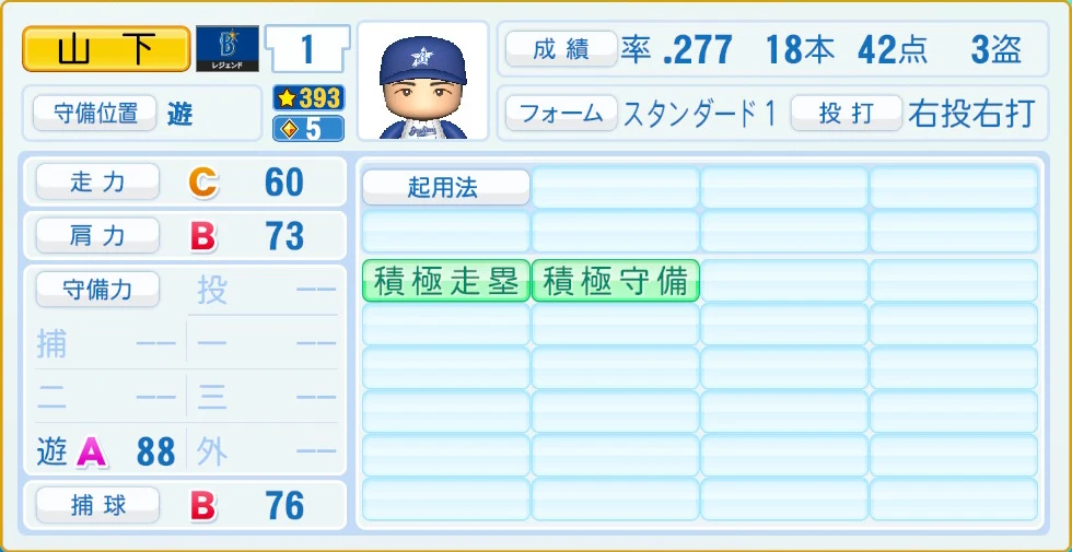 横浜DeNAベイスターズ レジェンドOB 山下 守備・適性