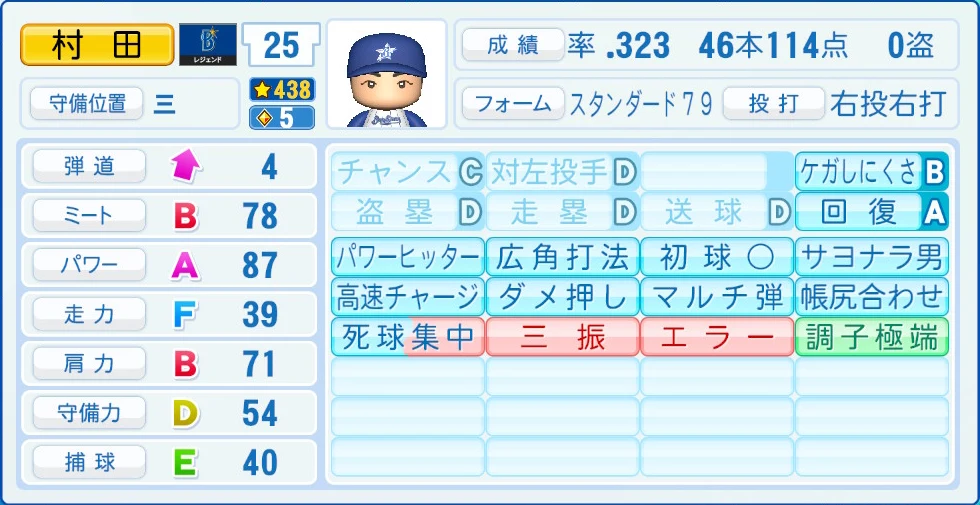 横浜DeNAベイスターズ レジェンドOB 村田 能力