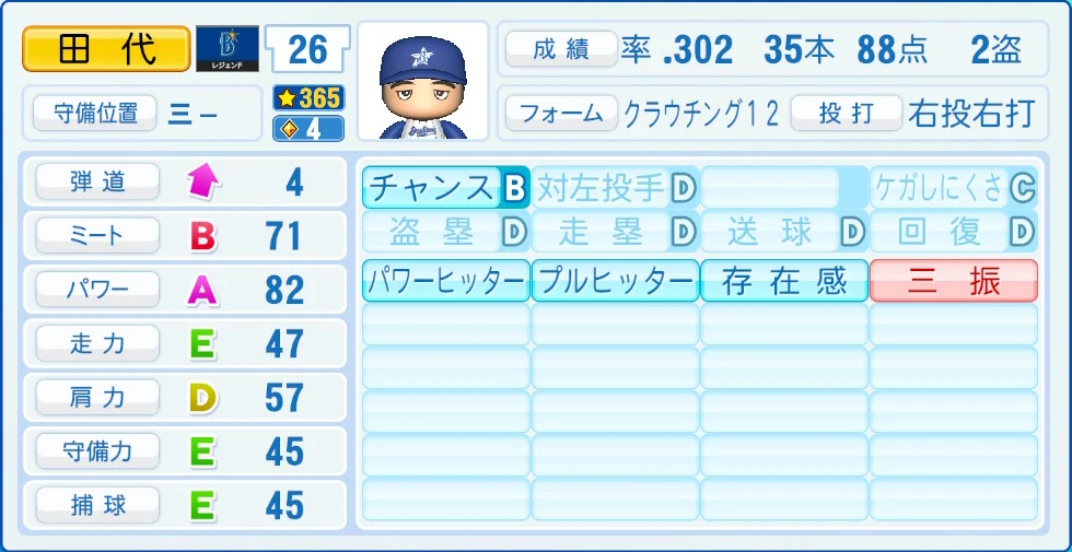 横浜DeNAベイスターズ レジェンドOB 田代 能力