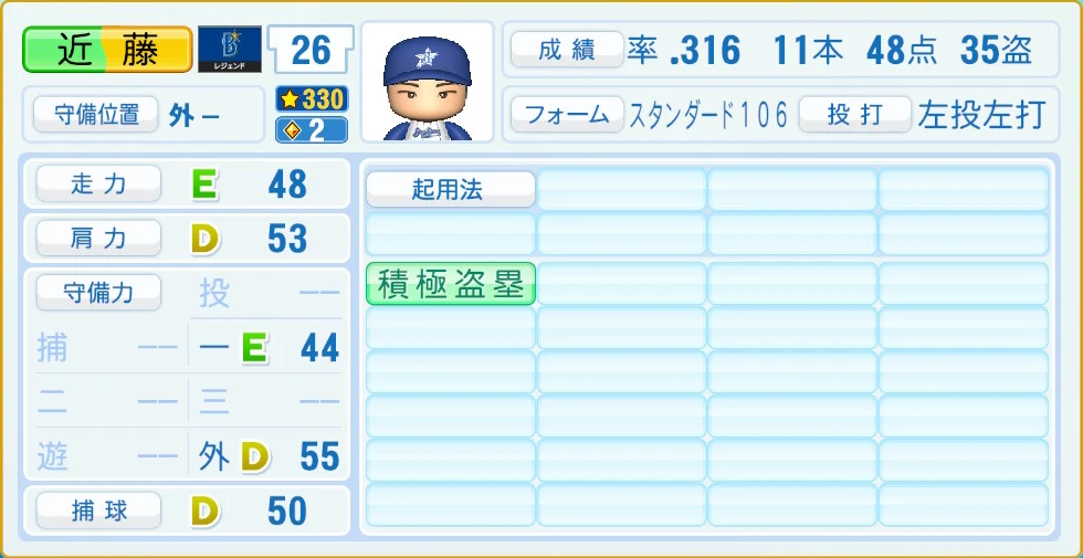 横浜DeNAベイスターズ レジェンドOB 近藤 守備・適性