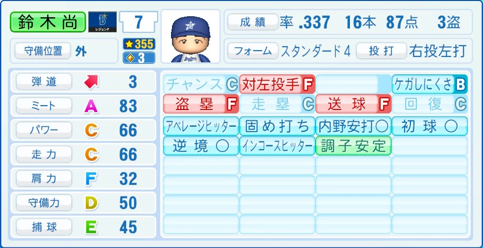 横浜DeNAベイスターズ レジェンドOB 鈴木尚 能力