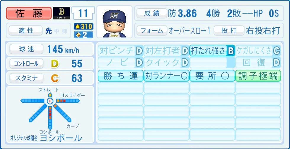 オリックス・バファローズ レジェンドOB 佐藤 能力