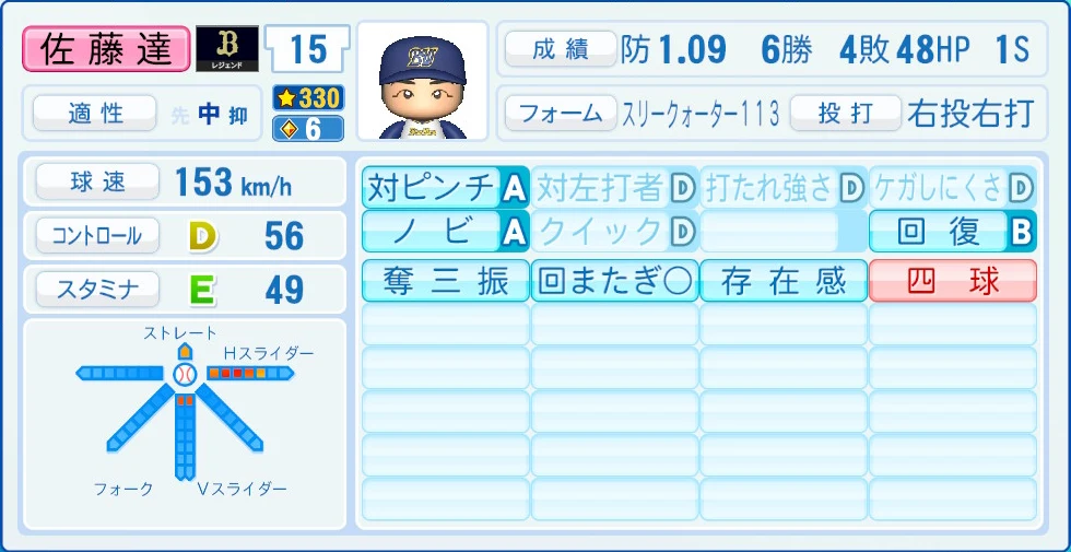 オリックス・バファローズ レジェンドOB 佐藤達 能力