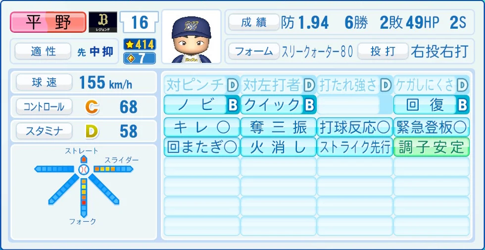オリックス・バファローズ レジェンドOB 平野 能力