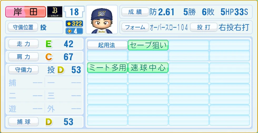 オリックス・バファローズ レジェンドOB 岸田 守備・適性