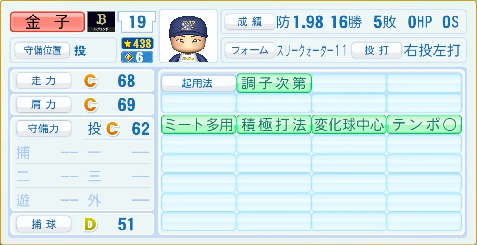 オリックス・バファローズ レジェンドOB 金子 守備・適性