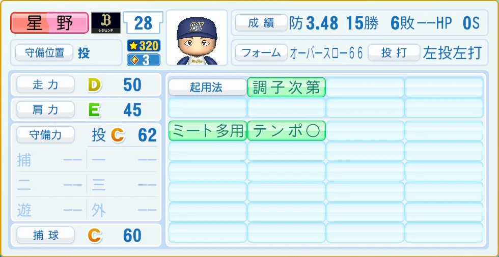 オリックス・バファローズ レジェンドOB 星野 守備・適性