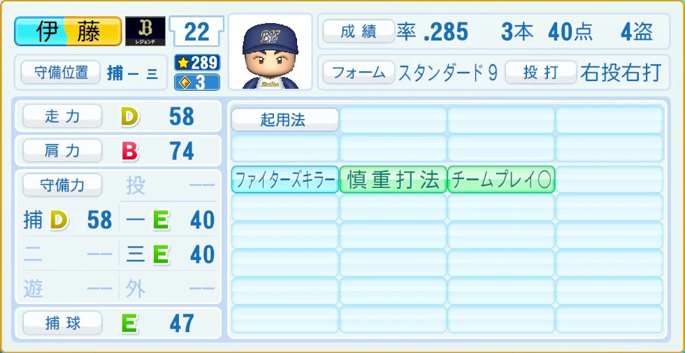 オリックス・バファローズ レジェンドOB 伊藤 守備・適性