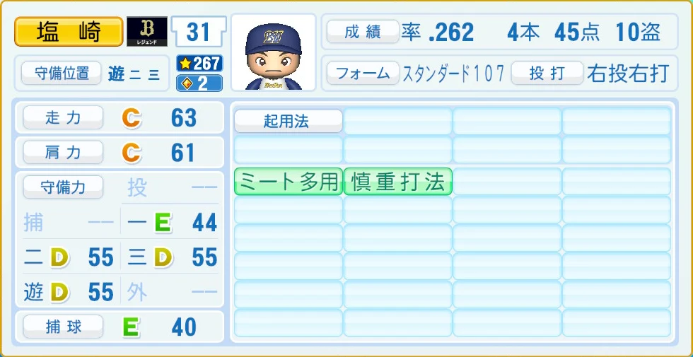 オリックス・バファローズ レジェンドOB 塩崎 守備・適性