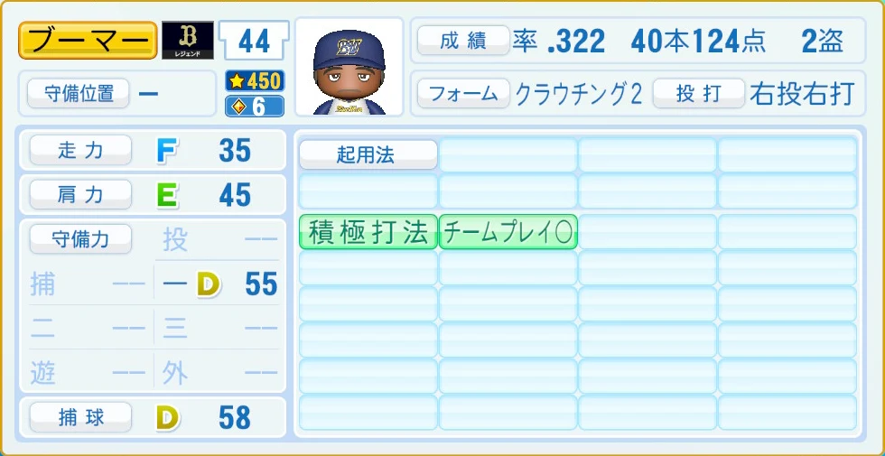 オリックス・バファローズ レジェンドOB ブーマー 守備・適性