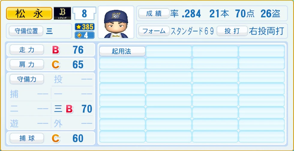 オリックス・バファローズ レジェンドOB 松永 守備・適性