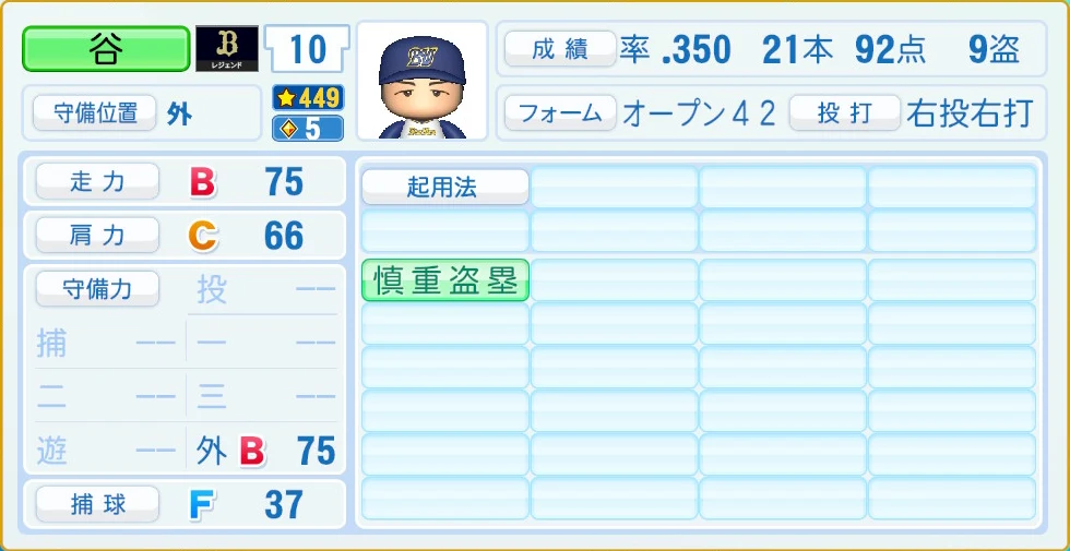オリックス・バファローズ レジェンドOB 谷 守備・適性