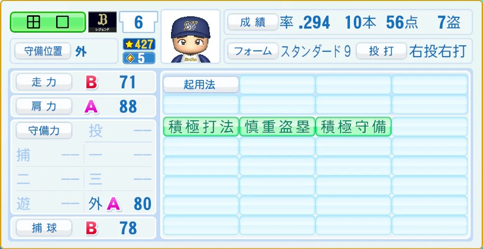 オリックス・バファローズ レジェンドOB 田口 守備・適性