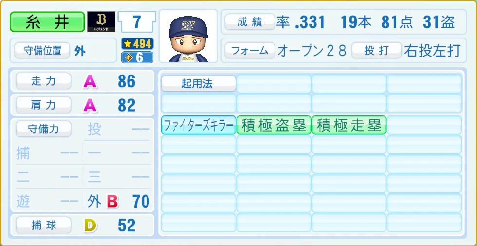 オリックス・バファローズ レジェンドOB 糸井 守備・適性
