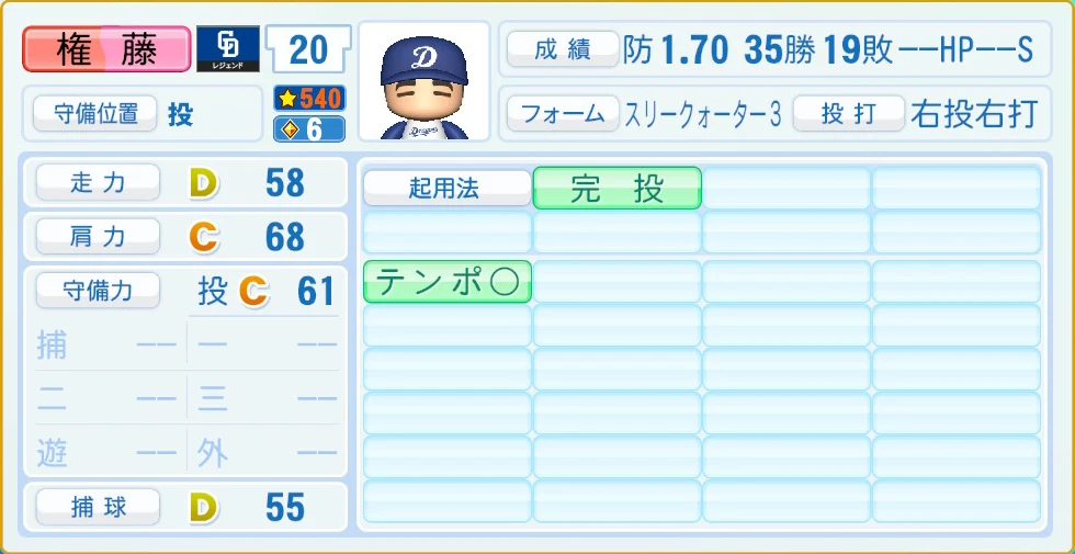 中日ドラゴンズ レジェンドOB 権藤 守備・適性