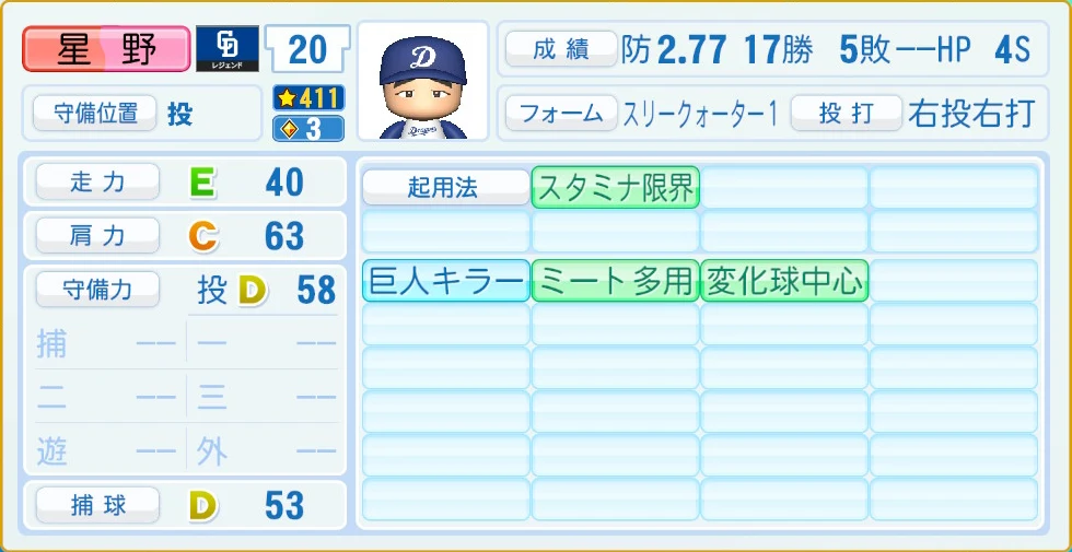 中日ドラゴンズ レジェンドOB 星野 守備・適性