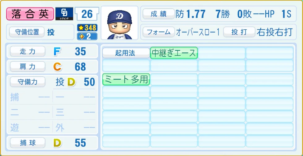中日ドラゴンズ レジェンドOB 落合英 守備・適性