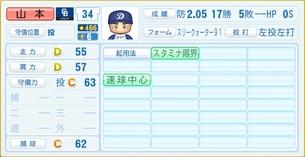 中日ドラゴンズ レジェンドOB 山本 守備・適性