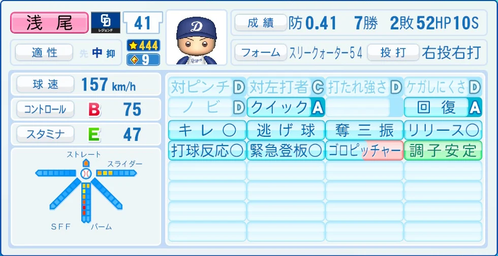 中日ドラゴンズ レジェンドOB 浅尾 能力