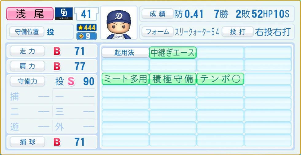 中日ドラゴンズ レジェンドOB 浅尾 守備・適性