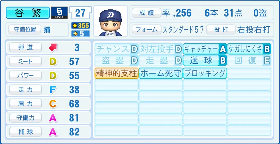 中日ドラゴンズ レジェンドOB 谷繁 能力