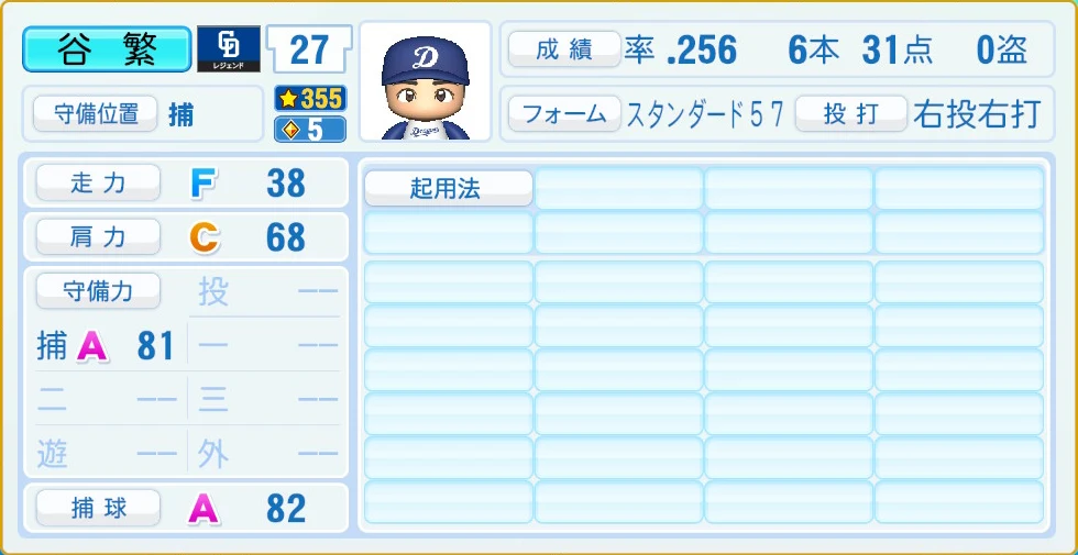 中日ドラゴンズ レジェンドOB 谷繁 守備・適性